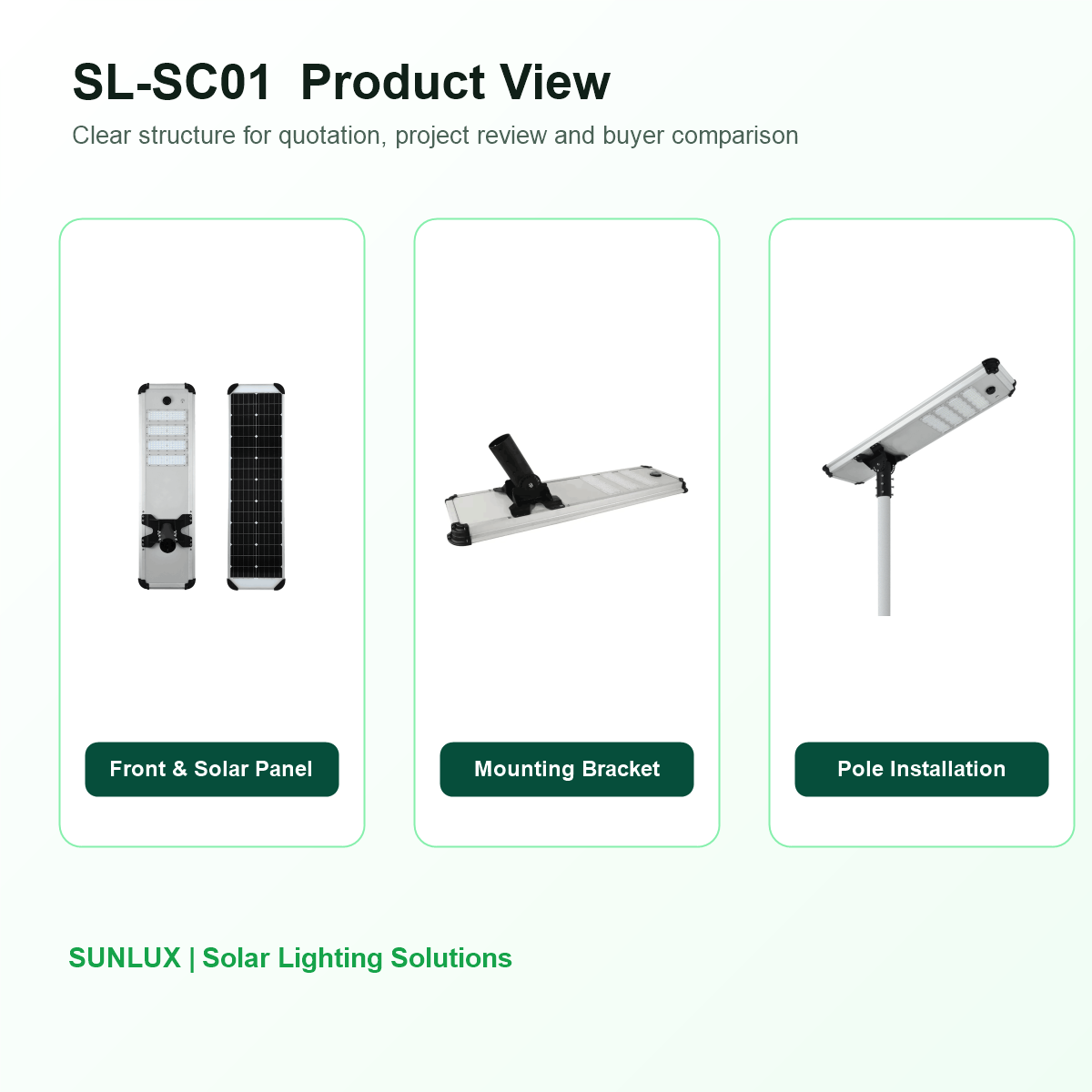 SUNLUX SL-SC01 product views and structure