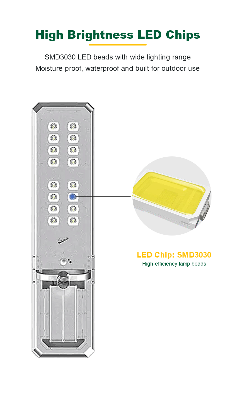 SUNLUX SL-AS01 all-in-one solar street light with SMD3030 LED chips