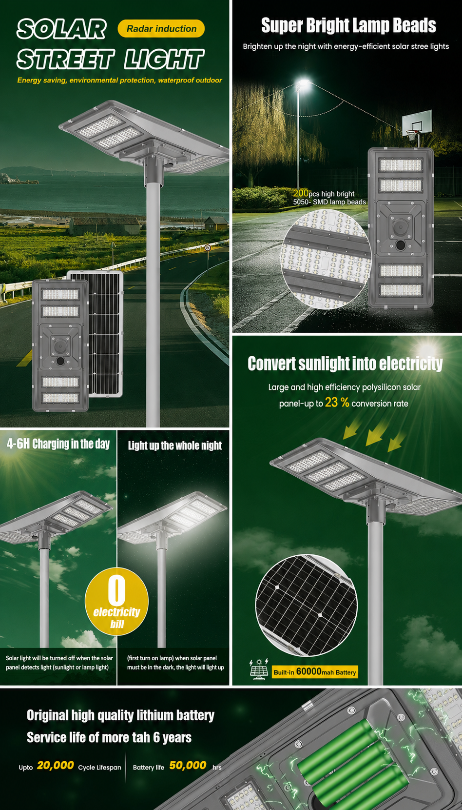 150W solar street light with IP65 waterproof aluminum body and solar panel