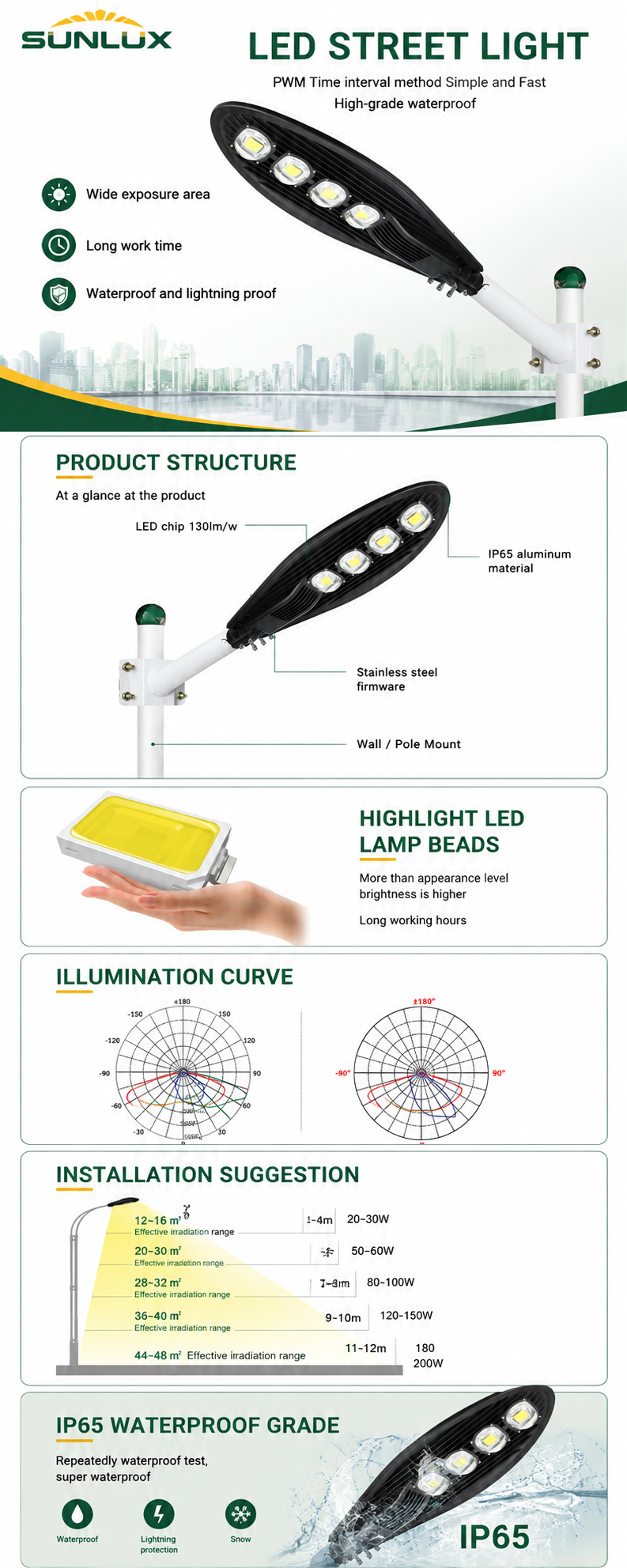 SUNLUX SL Street Light 03 product introduction