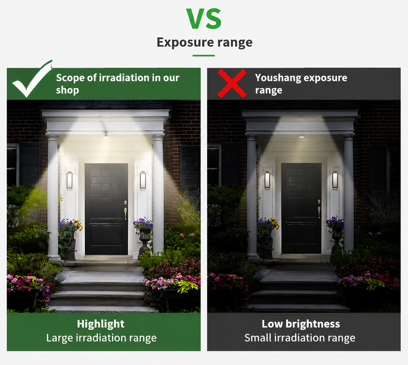 olar Wall Light with Wide Illumination Range