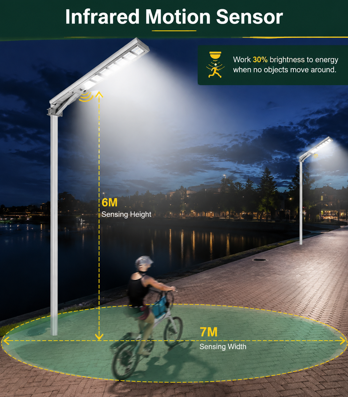 SLSTA15 Solar Street Light with Infrared Motion Sensor and 6M Sensing Height