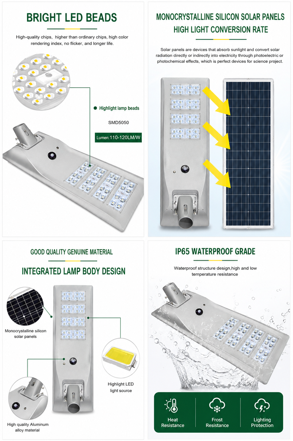 SUNLUX SLSA16P Solar Street Light Features and Product Details 40W 50W 80W