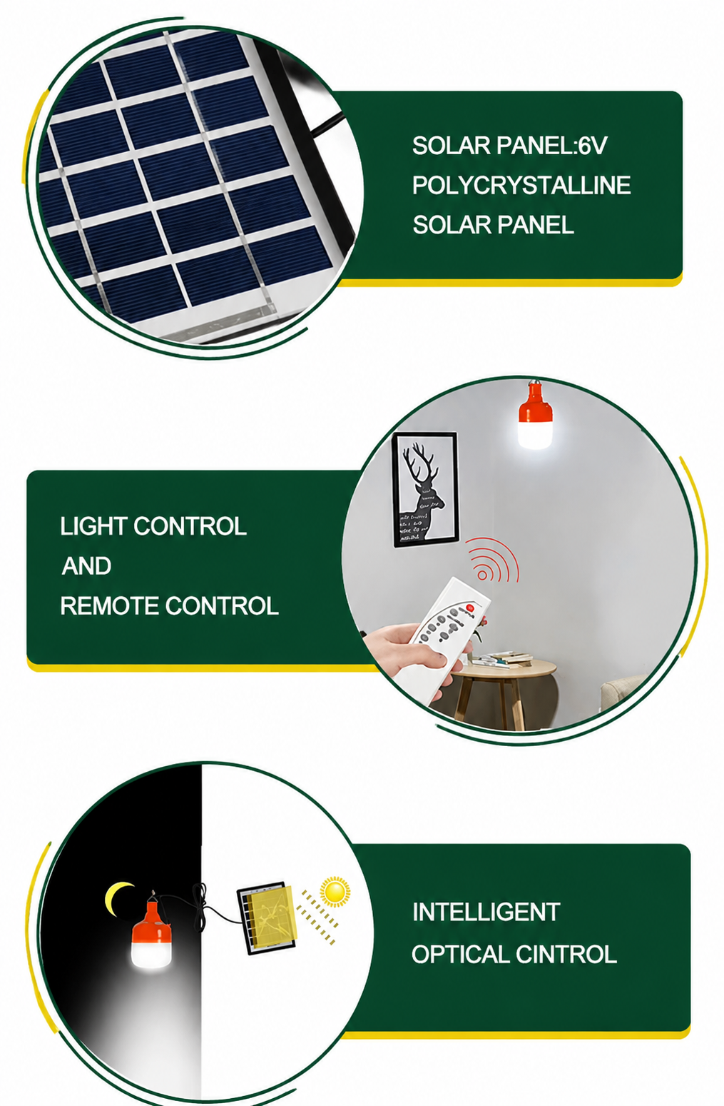 SLSB01 Solar LED Bulb Features with Solar Panel, Remote Control and Intelligent Light Sensor