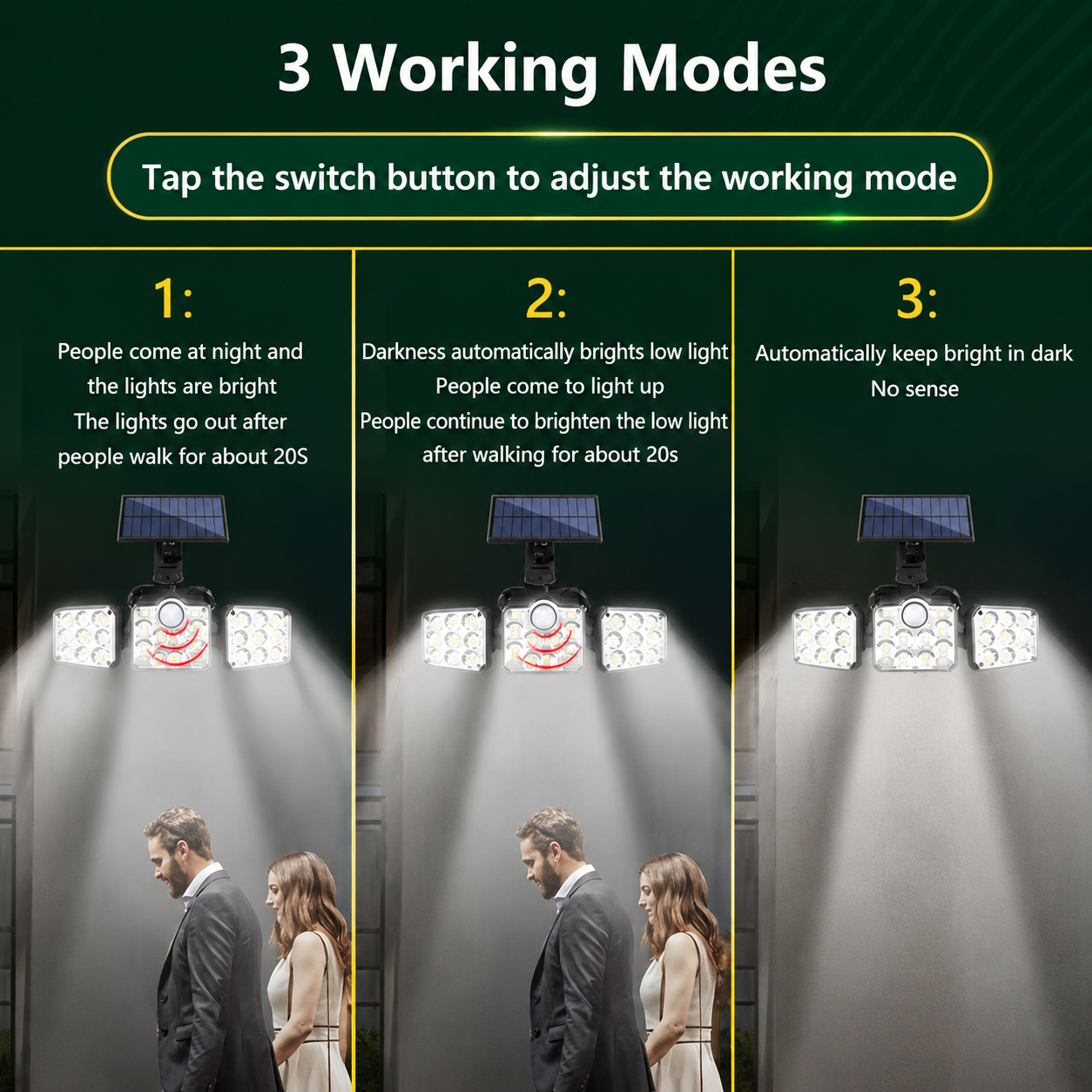Solar Motion Sensor Wall Light with 3 Working Modes