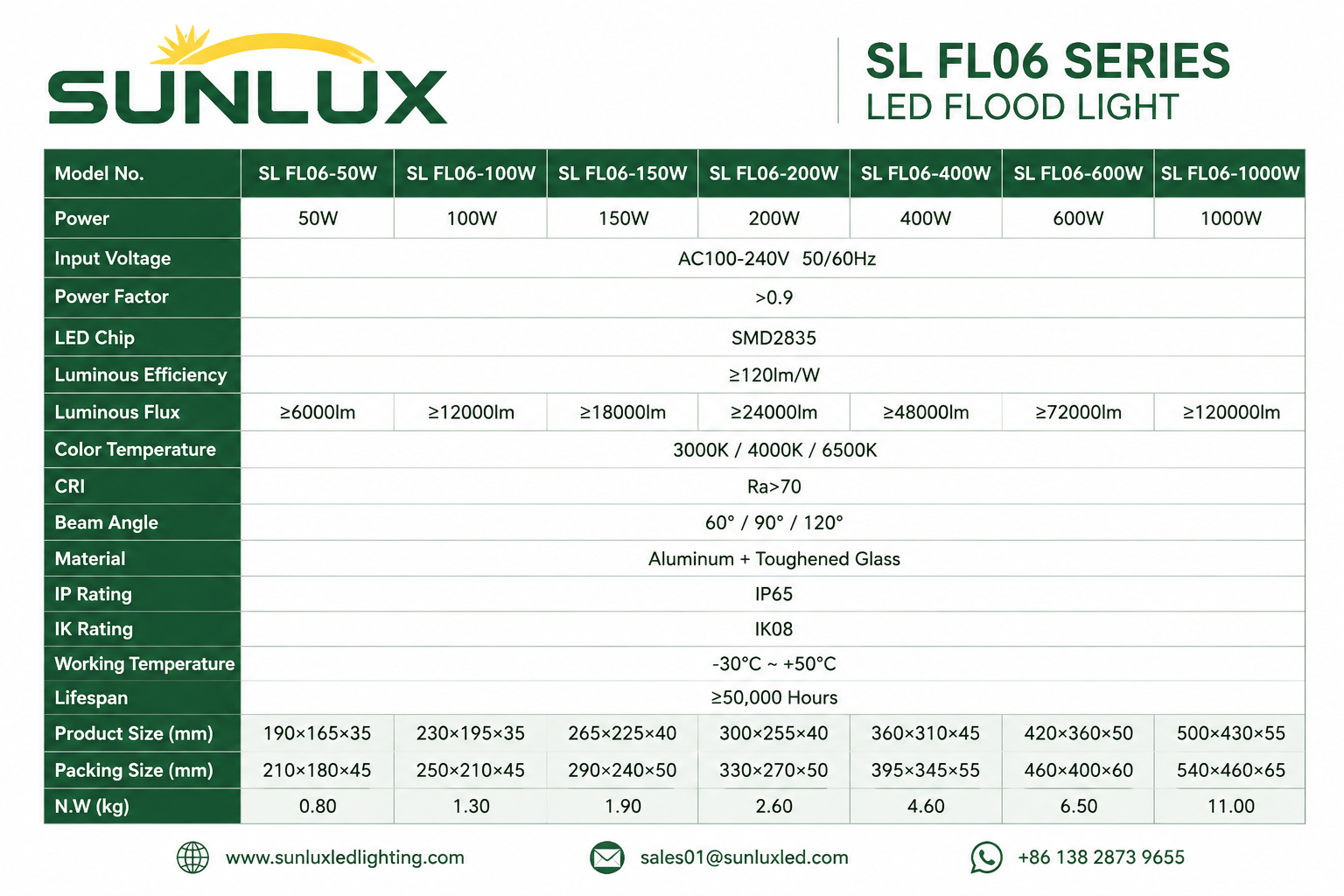 SUNLUX SL Street Light 03 LED Street Light for Outdoor Road Lighting