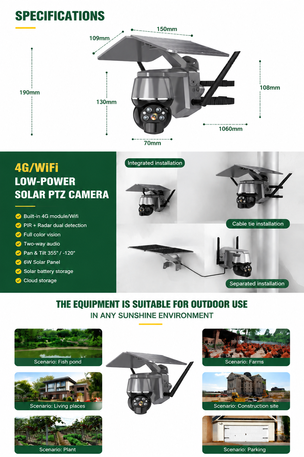 SUNLUX SLCA01 solar security camera product details