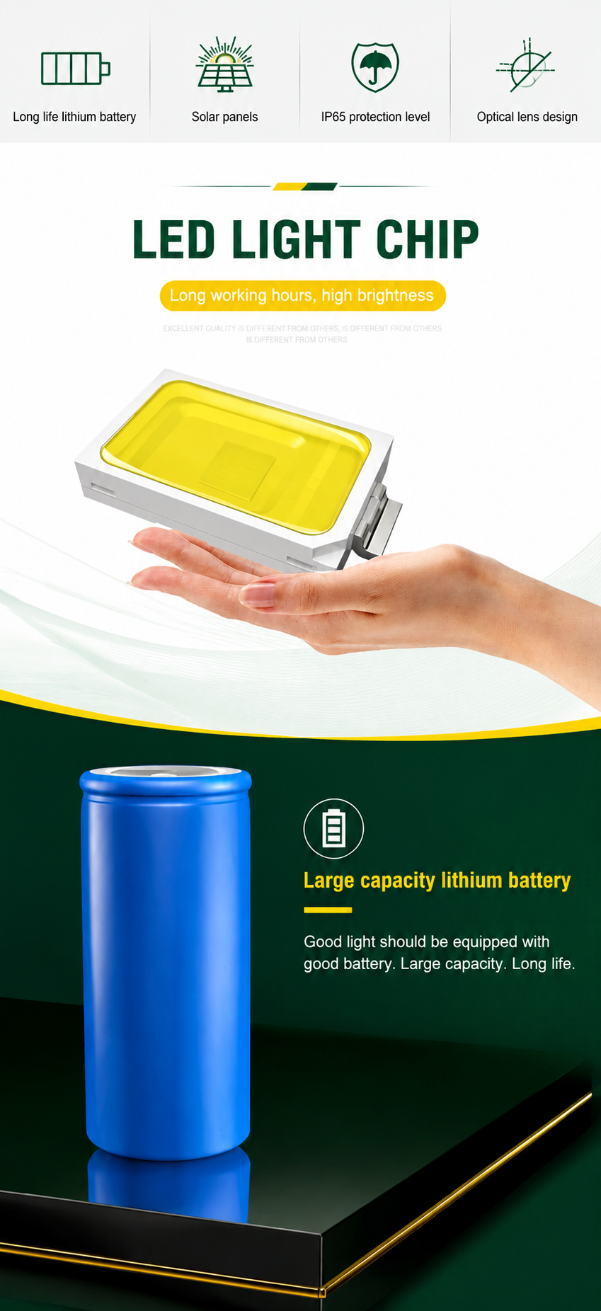 SUNLUX SLST18P High Brightness LED Chips and Large Capacity Lithium Battery for All In One Solar Street Light