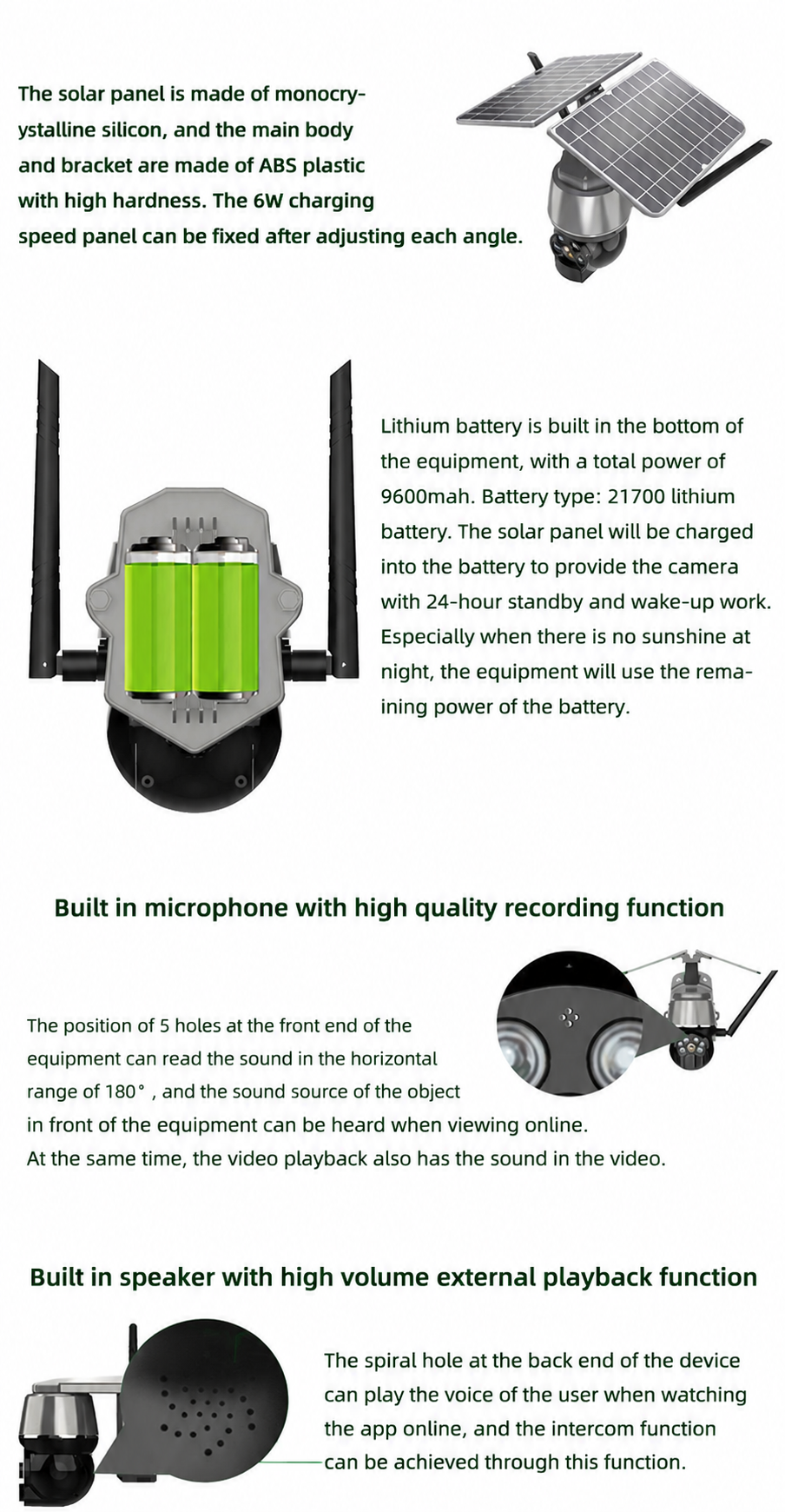 SUNLUX SLCA01 solar security camera with 6W solar panel, 9600mAh battery and two-way audio