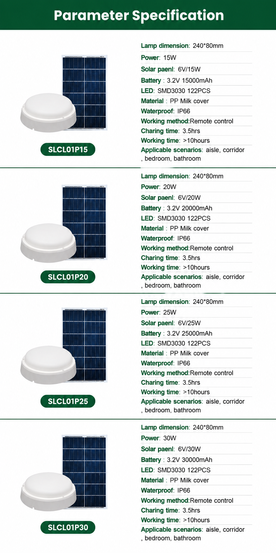 SUNLUX SLCL01P Solar Ceiling Lamp Specifications 15W 20W 25W 30W