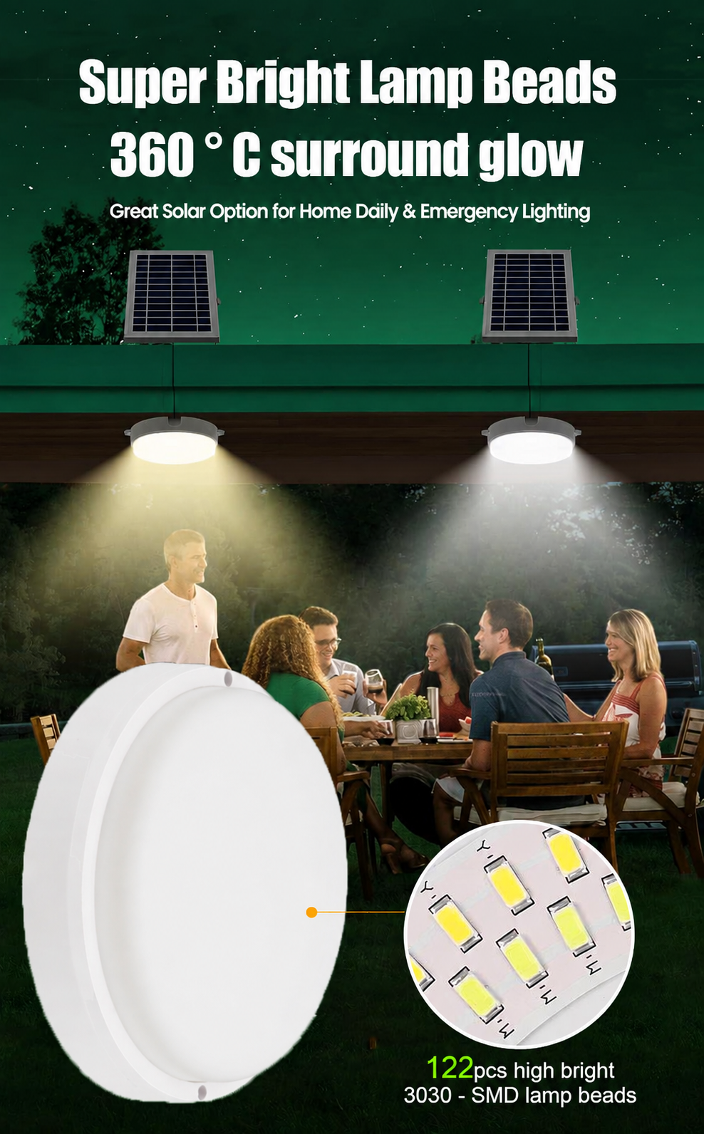 SUNLUX SLCL01P Solar Ceiling Lamp with 122 SMD3030 High Brightness LED Chips