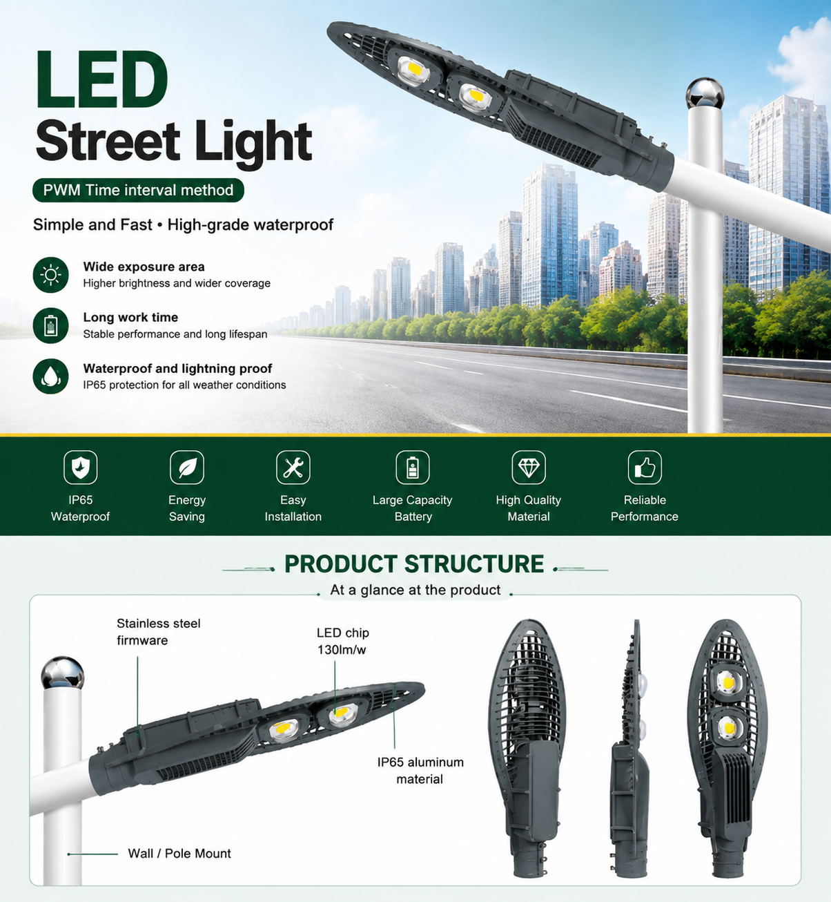 SUNLUX SLST04P100 LED Street Light product overview with features and structure