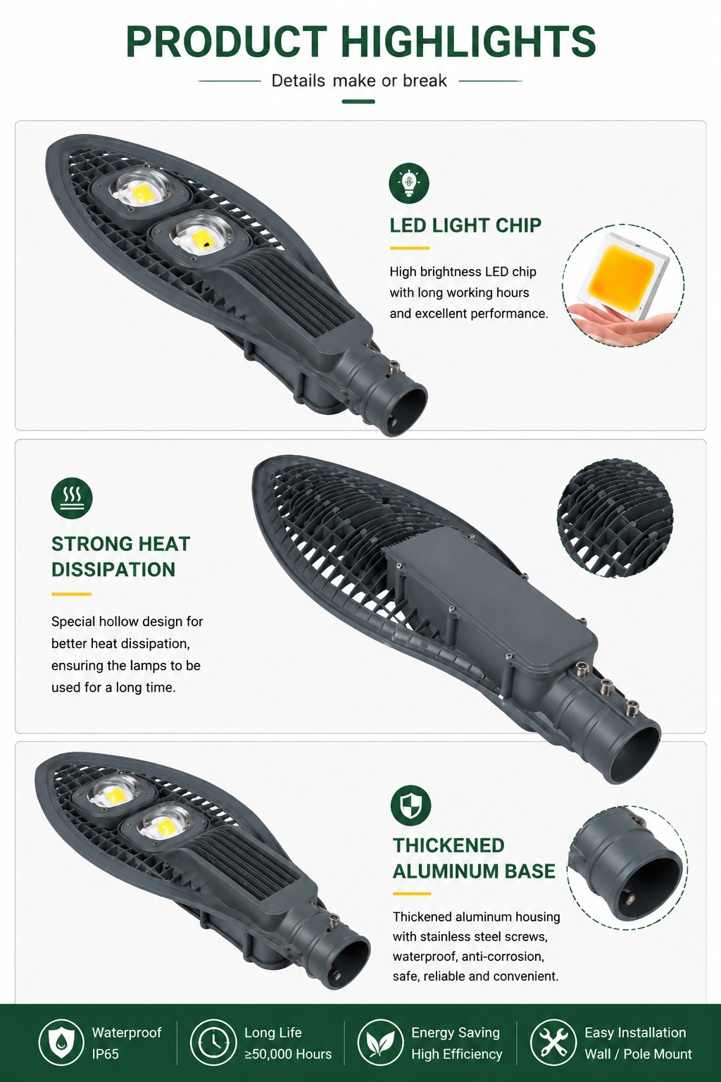 SUNLUX SLST04P100 LED Street Light product overview with features and structure