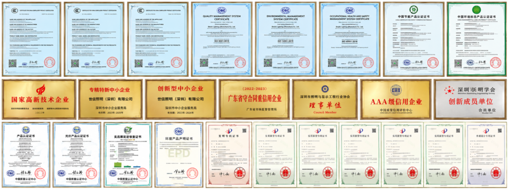 SUNLUX Lighting Company Certifications, ISO Certificates, Product Quality Certifications, Patents and Business Awards